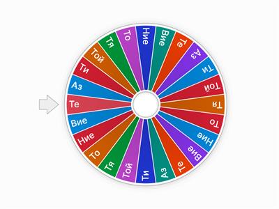 Лични местоимения