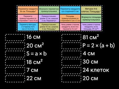 Периметр и площадь