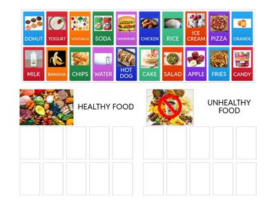  Healthy and Unhealthy Foood