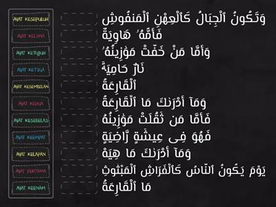 Surah Al-Qariah