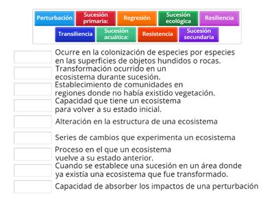 Términos biologia