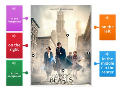 Fantastic Beasts location words
