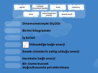 İŞ VE ENERJİ  