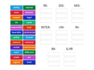 Wordbuilding - prefixes