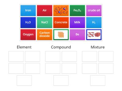 Element, compound or mixture?