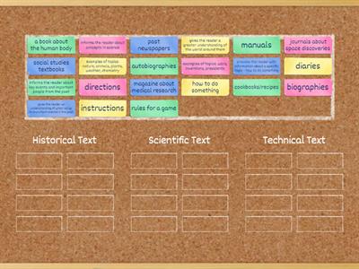 RI 5.3 - Historical, Scientific, and Technical Texts