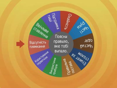 Правила поведінки в місцях громадського харчування (кафе, ресторані, їдальні)
