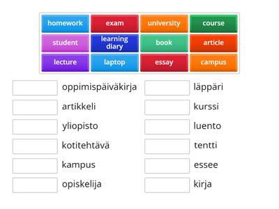 Yliopisto: Etsi parit