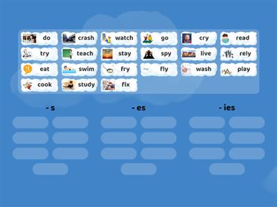 Present Simple, 3rd person singular - spelling rules