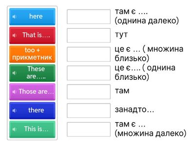 This, these, that, those