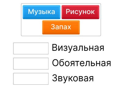 Виды информации