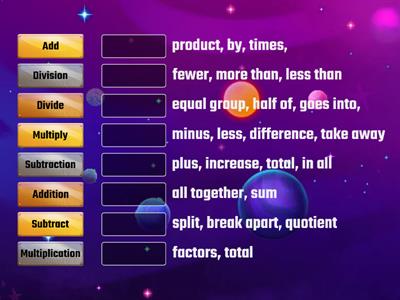 AR - Math Operations Key Words