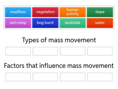 mass movement