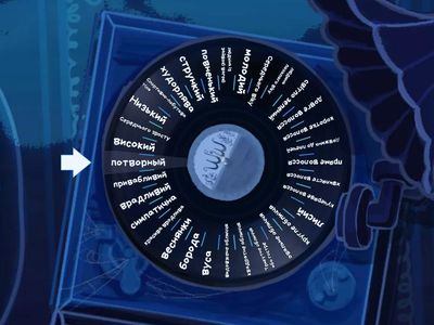 зовнішність