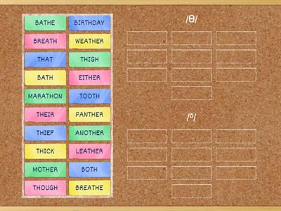 C1 Advanced Prep - TH sounds