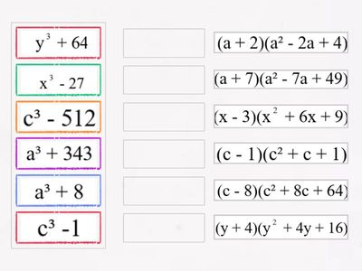 Сума і різниця кубів