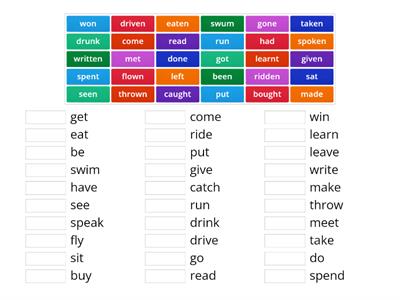  Irregular verbs - past participle