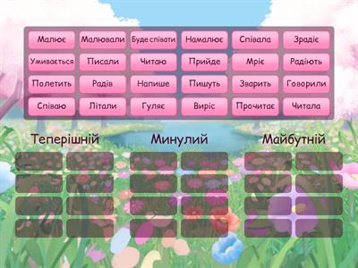 Час дієслів