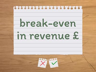 Break-even