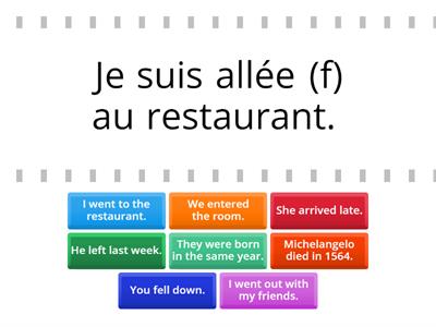 Passé composé avec être 