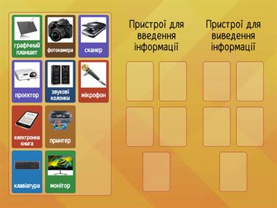 Вправа 2 (НУШ-6, Розділ 5)