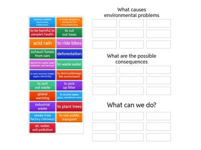 English OGE Environment