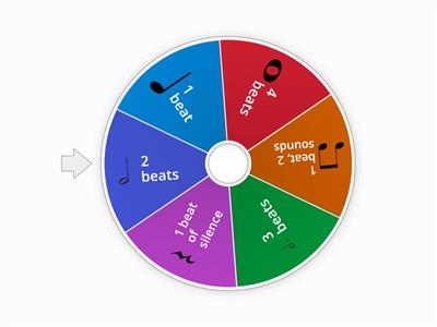 Rhythm Wheel