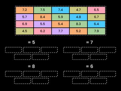 Rounding Decimals Group Sort 1.0