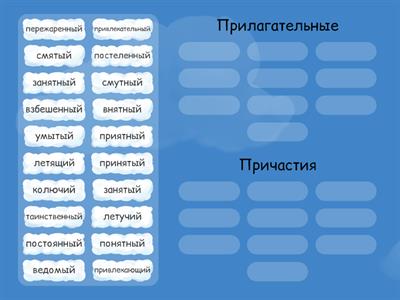 Прилагательное или причастие?