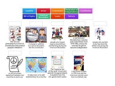 Grade 5 Social Studies -Unit 3: History of the U.S. Part 1 