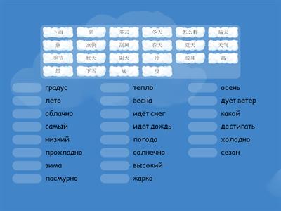 Ван Луся 6 класс 天气