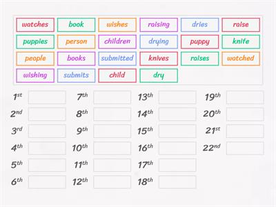 CKLA Unit 3 Spelling List 3