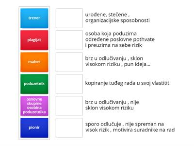 PODUZETNIŠTVO 1.RAZRED SREDNJE ŠKOLE
