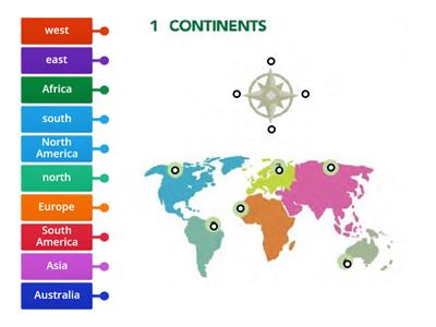 Match the words continents and cardinal directions