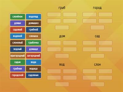  Однокоренные слова