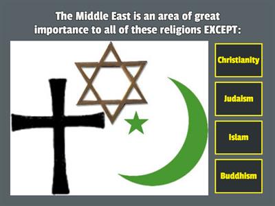 Middle-East Quiz Game