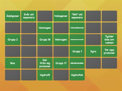 Kemi inför prov åk 7 öva par