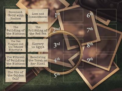 Shemot 1 - Put the Events of Sefer Shemot in Order