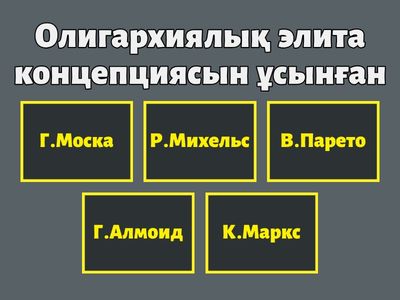 Саяси білім квизі