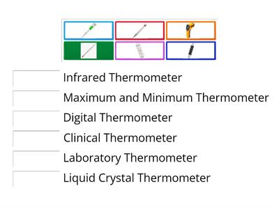 Types of Thermometers