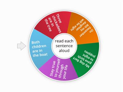 pronunciation of t/th