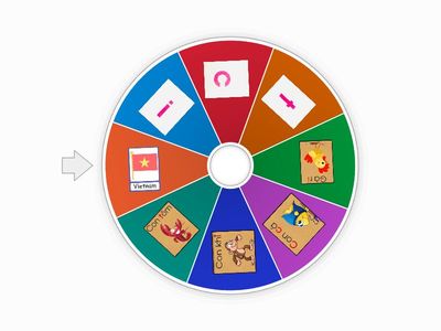 trò chơi chữ cái itc