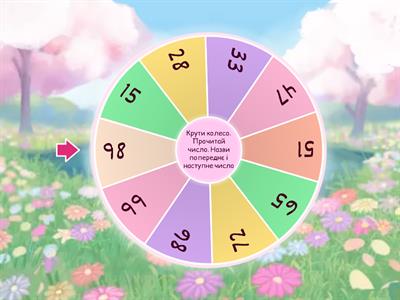  Попереднє і наступне число