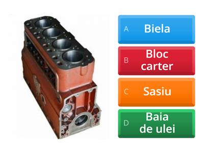Mecanismul motor (parti fixe)