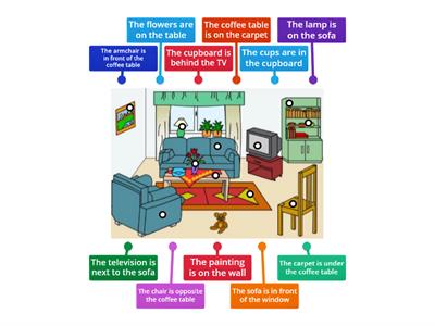 Prepositions of place