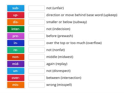 5.10 Prefix review for 8,9,10