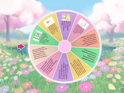 soal pg (pilihan ganda) by:ilokk