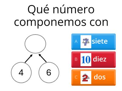 Componer y descomponer números hasta el 10