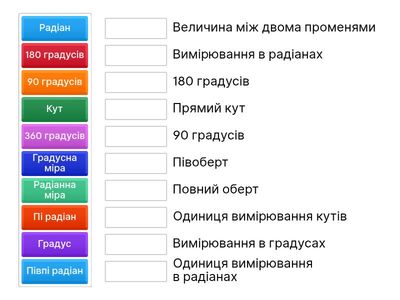 Перевірка знань про кути