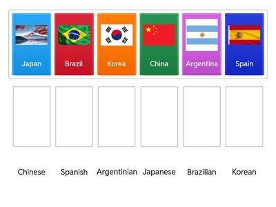 Countries and Nationalities 
